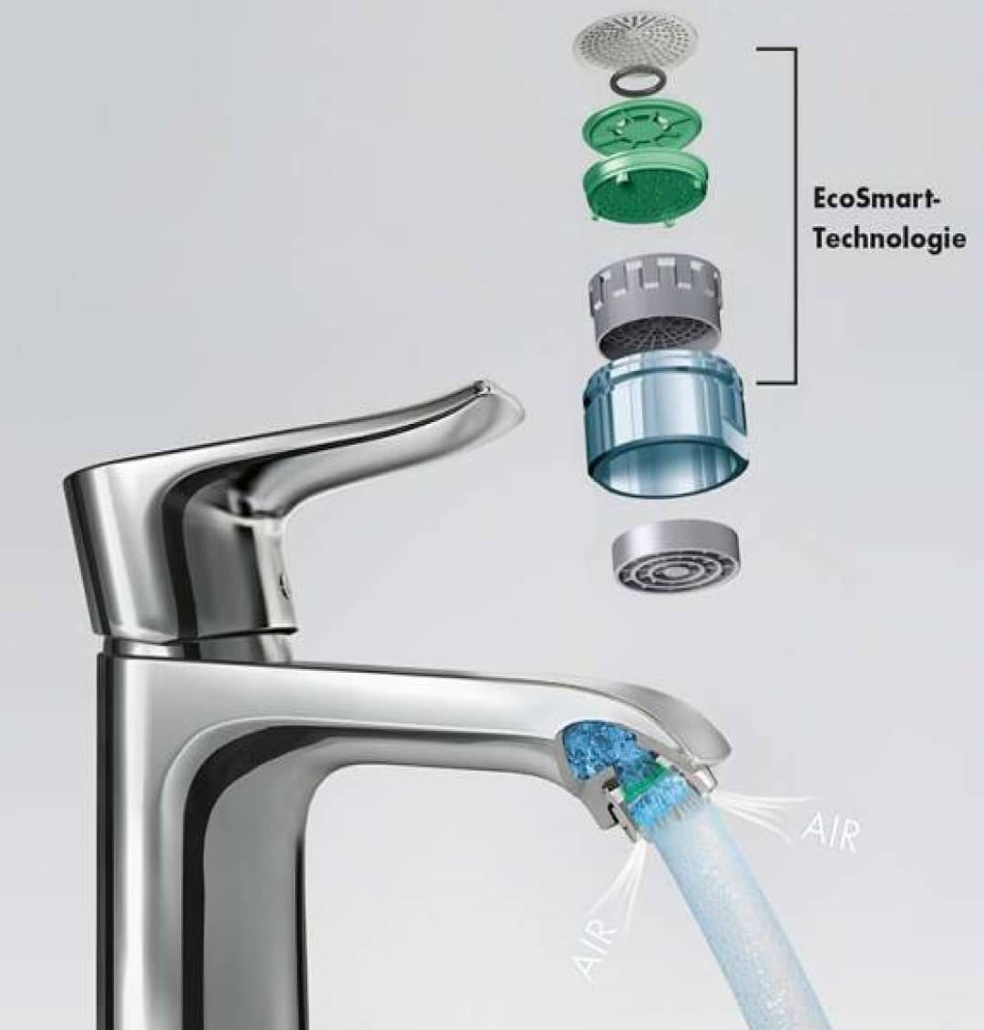 Технология EcoSmart