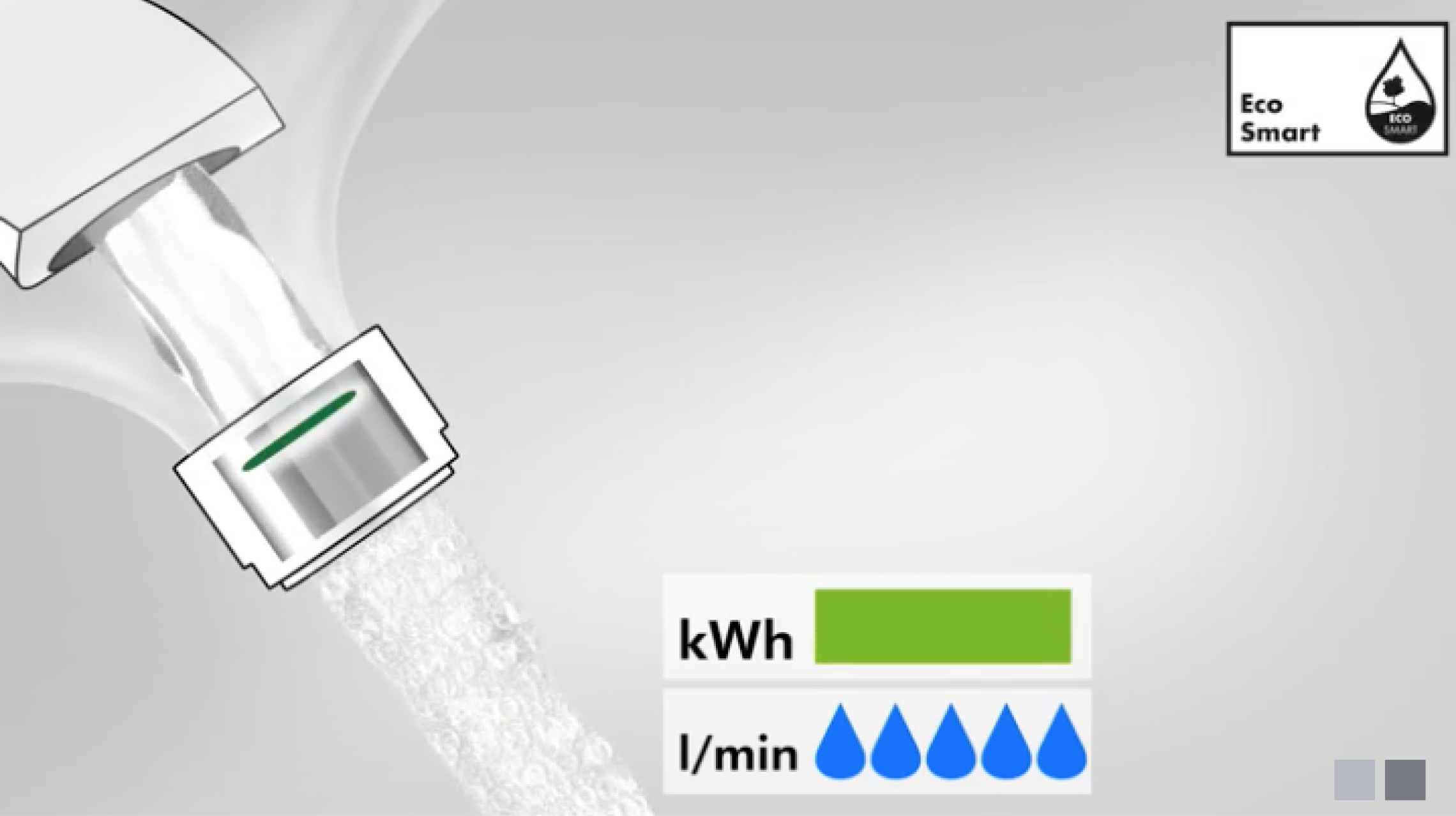 Технология EcoSmart