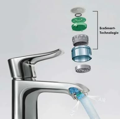 История компании Hansgrohe