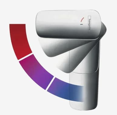 История компании Hansgrohe